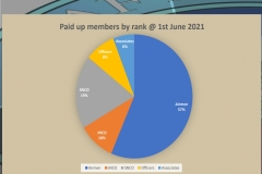 2021-AGM-IMAGES-Final360502
