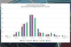 2021-AGM-IMAGES-Final3605039