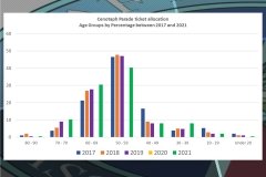 2021-AGM-IMAGES-Final3605039