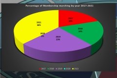 2021-AGM-IMAGES-Final3605040