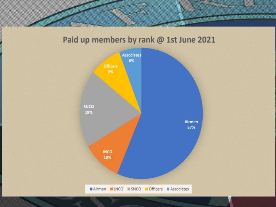 2021-AGM-IMAGES-Final360502