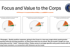 Focus & Value to The Corps