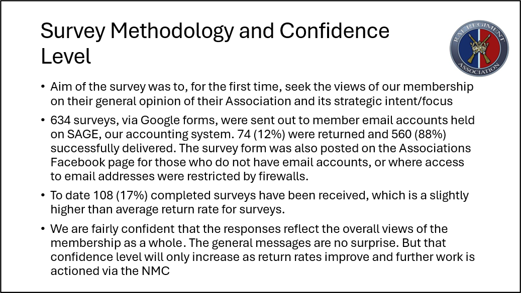 Survey Methodolgy