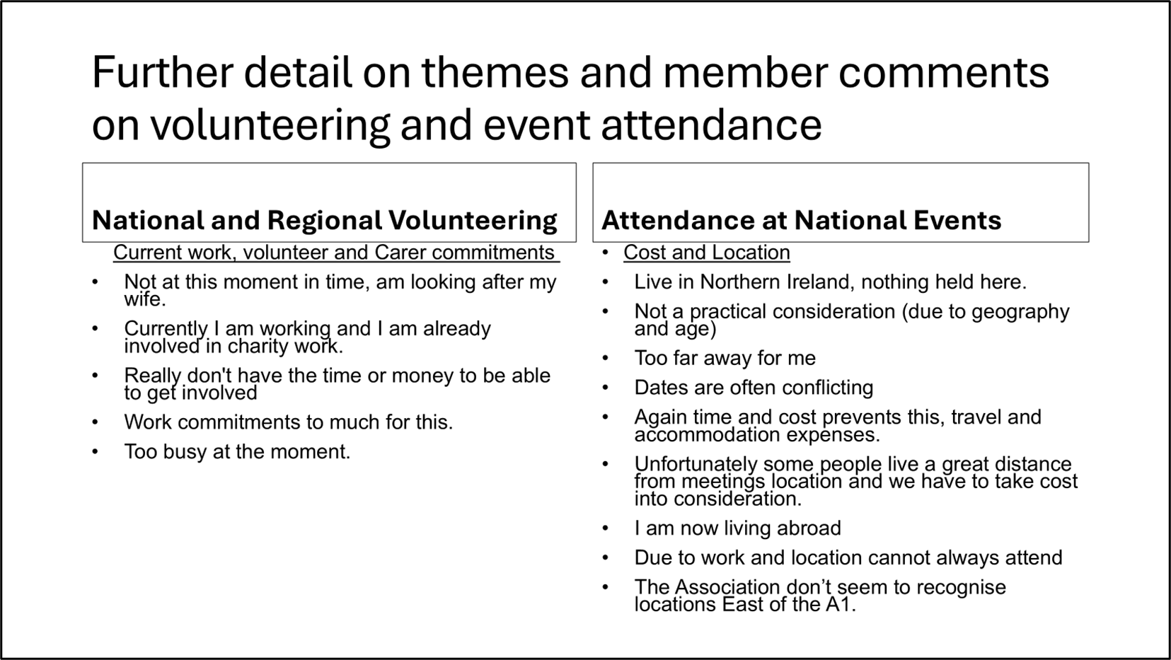 Further Detail On Themes & Member Comments On Volunteering